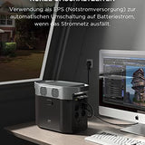 EF ECOFLOW DELTA 2 Tragbare Powerstation 1024Wh, Solargenerator erweiterbarer Kapazität bis zu 3kWh, für Camping, Wohnmobile, Kleine Verpackungsmängel, Produkt unbenutzt(Generalüberholt)
