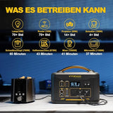 VTOMAN Jump 1500X Tragbare Powerstation 1500W, 828Wh LiFePO4 Solargenerator mit Erweiterbarer Kapazität auf 2376Wh, 230V AC/100W USB-C Schnellladung für Camping Reisen Notfälle Wohnmobil