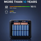 FOSSiBOT Tragbare Powerstation F2400 mit 2048Wh Lifepo4, Solargenerator 2400W (4800W Spitze) 230V 3 AC Ausgängen, Superschnelles Laden Power station für Notstromaggregat Hausversorgung Camping