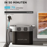 EF ECOFLOW DELTA 2 Tragbare Powerstation 1024Wh, Solargenerator erweiterbarer Kapazität bis zu 3kWh, für Camping, Wohnmobile, Kleine Verpackungsmängel, Produkt unbenutzt(Generalüberholt)