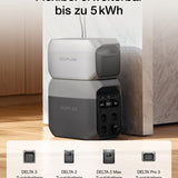 EF ECOFLOW Delta 3 Tragbare Powerstation, 1024Wh Solargenerator Schnellladung, erweiterbar auf 5kWh, für Zuhause, Camping und Reise, Kleine Verpackungsmängel, Produkt unbenutzt(Generalüberholt)