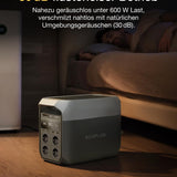 EF ECOFLOW Delta 3 Tragbare Powerstation, 1024Wh Solargenerator Schnellladung, erweiterbar auf 5kWh, für Zuhause, Camping und Reise, Kleine Verpackungsmängel, Produkt unbenutzt(Generalüberholt)