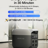 EF ECOFLOW Delta 3 Tragbare Powerstation, 1024Wh Solargenerator Schnellladung, erweiterbar auf 5kWh, für Zuhause, Camping und Reise, Kleine Verpackungsmängel, Produkt unbenutzt(Generalüberholt)