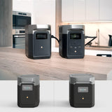 EF ECOFLOW DELTA 2 Tragbare Powerstation 1024Wh, Solargenerator erweiterbarer Kapazität bis zu 3kWh, für Camping, Wohnmobile, Kleine Verpackungsmängel, Produkt unbenutzt(Generalüberholt)