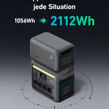 Anker SOLIX C1000 Tragbare Powerstation mit BP1000 Erweiterungsakku, 1800W Solargenerator, Aufladung in 58 Min., 2112Wh LiFePO4-Akku für Outdoor, Camping und Stromreserve Zuhause (Solarpanel optional)