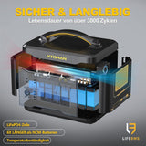 VTOMAN Jump 1500X Tragbare Powerstation 1500W, 828Wh LiFePO4 Solargenerator mit Erweiterbarer Kapazität auf 2376Wh, 230V AC/100W USB-C Schnellladung für Camping Reisen Notfälle Wohnmobil