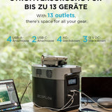 EF ECOFLOW DELTA 2 Tragbare Powerstation 1024Wh, Solargenerator erweiterbarer Kapazität bis zu 3kWh, für Camping, Wohnmobile, Kleine Verpackungsmängel, Produkt unbenutzt(Generalüberholt)