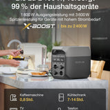 EF ECOFLOW Delta 3 Tragbare Powerstation, 1024Wh Solargenerator Schnellladung, erweiterbar auf 5kWh, für Zuhause, Camping und Reise, Kleine Verpackungsmängel, Produkt unbenutzt(Generalüberholt)