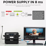 FOSSiBOT Tragbare Powerstation F2400 mit 2048Wh Lifepo4, Solargenerator 2400W (4800W Spitze) 230V 3 AC Ausgängen, Superschnelles Laden Power station für Notstromaggregat Hausversorgung Camping