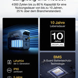 EF ECOFLOW Delta 3 Tragbare Powerstation, 1024Wh Solargenerator Schnellladung, erweiterbar auf 5kWh, für Zuhause, Camping und Reise, Kleine Verpackungsmängel, Produkt unbenutzt(Generalüberholt)