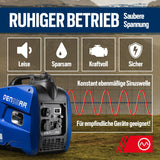 DENQBAR Inverter Stromgenerator DQ-2100 2100W, Benzin Stromerzeuger mit 230V, USB Fast-Load, Superleise, LED Display, tragbar - Für Camping, Outdoor, Baustelle, Reise, Wohnmobil und Notstromaggregat