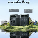 EF ECOFLOW Delta 3 Tragbare Powerstation, 1024Wh Solargenerator Schnellladung, erweiterbar auf 5kWh, für Zuhause, Camping und Reise, Kleine Verpackungsmängel, Produkt unbenutzt(Generalüberholt)