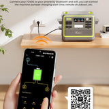 FOSSiBOT Tragbare Powerstation F2400 mit 2048Wh Lifepo4, Solargenerator 2400W (4800W Spitze) 230V 3 AC Ausgängen, Superschnelles Laden Power station für Notstromaggregat Hausversorgung Camping