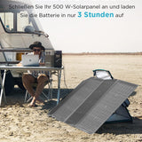 EF ECOFLOW DELTA 2 Tragbare Powerstation 1024Wh, Solargenerator erweiterbarer Kapazität bis zu 3kWh, für Camping, Wohnmobile, Kleine Verpackungsmängel, Produkt unbenutzt(Generalüberholt)