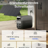 EF ECOFLOW Delta 3 Tragbare Powerstation, 1024Wh Solargenerator Schnellladung, erweiterbar auf 5kWh, für Zuhause, Camping und Reise, Kleine Verpackungsmängel, Produkt unbenutzt(Generalüberholt)