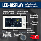 DENQBAR Inverter Stromgenerator DQ-2100 2100W, Benzin Stromerzeuger mit 230V, USB Fast-Load, Superleise, LED Display, tragbar - Für Camping, Outdoor, Baustelle, Reise, Wohnmobil und Notstromaggregat