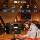 FOSSiBOT Tragbare Powerstation F2400 mit 2048Wh Lifepo4, Solargenerator 2400W (4800W Spitze) 230V 3 AC Ausgängen, Superschnelles Laden Power station für Notstromaggregat Hausversorgung Camping