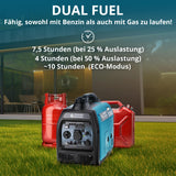 LPG/Benzin-Inverter-Generator KS 3100iG S von Könner & Söhnen. Notstromaggregat 3100 W, Schuko-Steckdose 230 V, 2 USB-Anschlüsse, LED-Anzeige, ECO-Modus, Kupferwicklungen, stromerzeuger EURO V.
