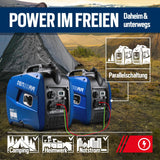 DENQBAR Inverter Stromgenerator DQ-2100 2100W, Benzin Stromerzeuger mit 230V, USB Fast-Load, Superleise, LED Display, tragbar - Für Camping, Outdoor, Baustelle, Reise, Wohnmobil und Notstromaggregat