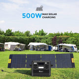 FOSSiBOT Tragbare Powerstation F2400 mit 2048Wh Lifepo4, Solargenerator 2400W (4800W Spitze) 230V 3 AC Ausgängen, Superschnelles Laden Power station für Notstromaggregat Hausversorgung Camping