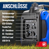 DENQBAR Inverter Stromgenerator DQ-2000 2000W Benzin Stromerzeuger mit 230V, USB Fast-Load, Superleise, 4-Takt Motor, tragbar - Für Camping, Outdoor, Baustelle, Reise, Wohnmobil und Notstromaggregat